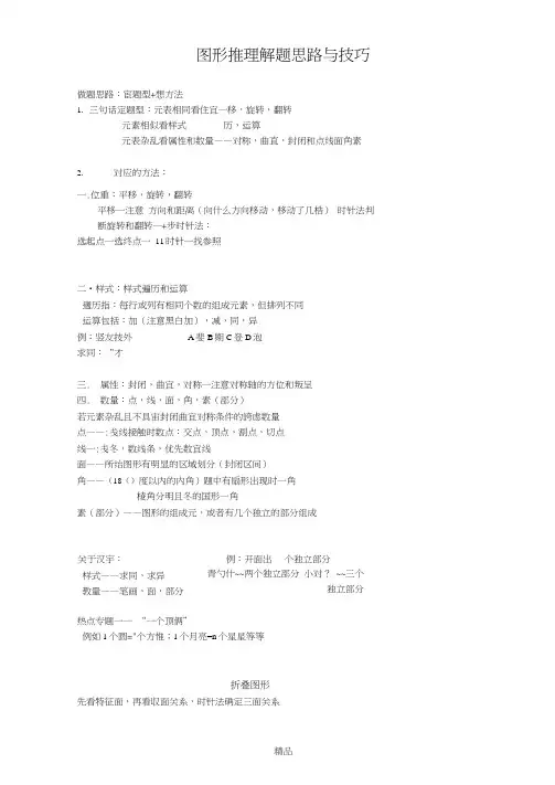 图形推理解题思路与技巧