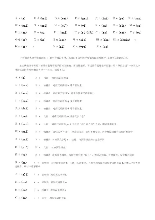 (完整word版)俄语字母表