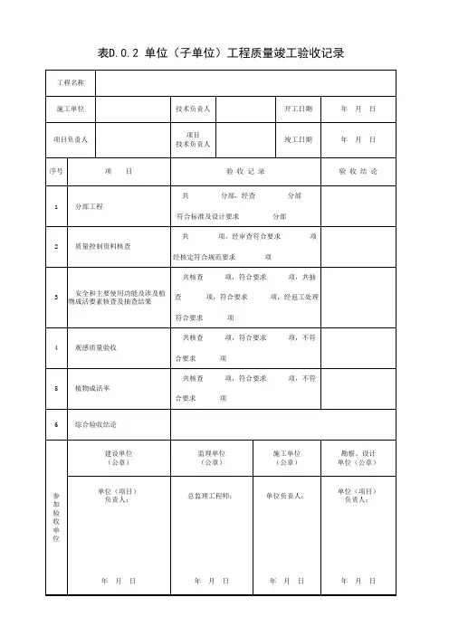 001-表D.0.2 单位(子单位)工程质量竣工验收记录