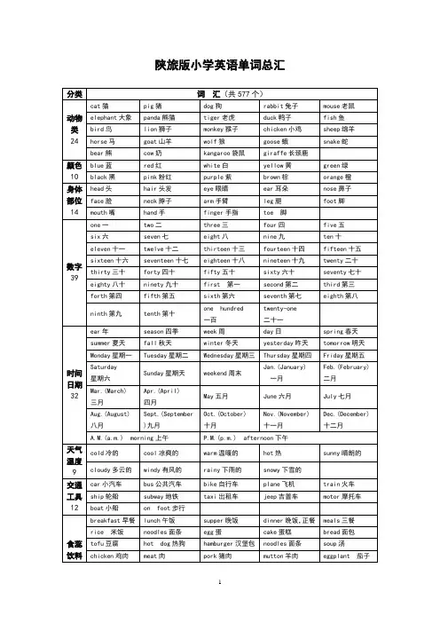 陕旅版小学英语单词总汇