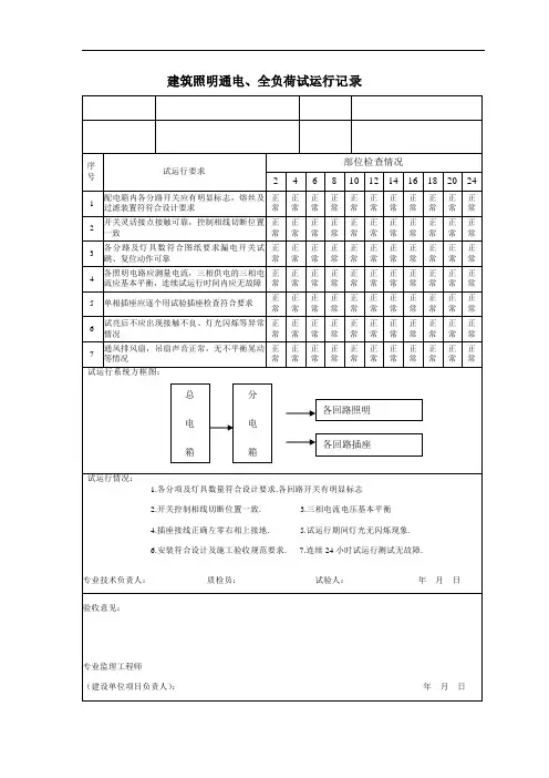 建筑照明通电、全负荷试运行记录