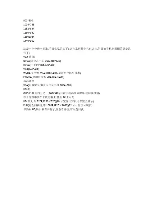 智能手机屏幕分辨率