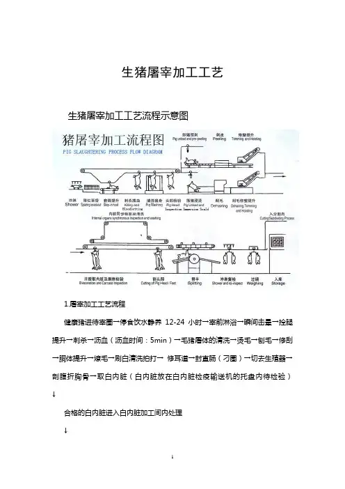 (完整版)生猪屠宰加工工艺流程