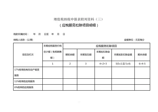增值税纳税申报表附列资料(三)(应税服务扣除项目明细)