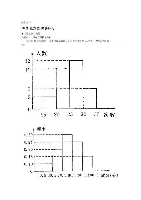 最新初一数学直方图练习题含答案