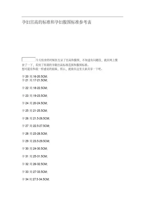 孕妇宫高的标准和孕妇腹围标准参考表