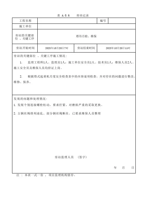 [监理资料]塔吊月检