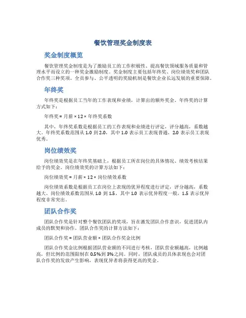 餐饮管理奖金制度表