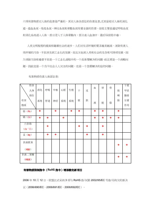 ROHS(六项有害物质对人体的危害)