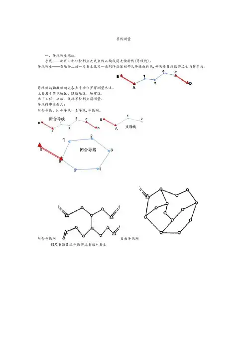 导线测量及计算