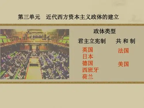 第三单元 近代西方资本主义政体的建立重点