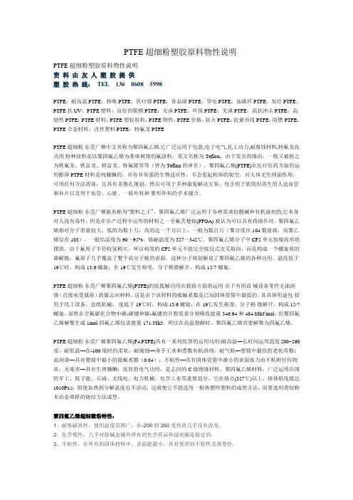 PTFE超细粉塑胶原料物性说明