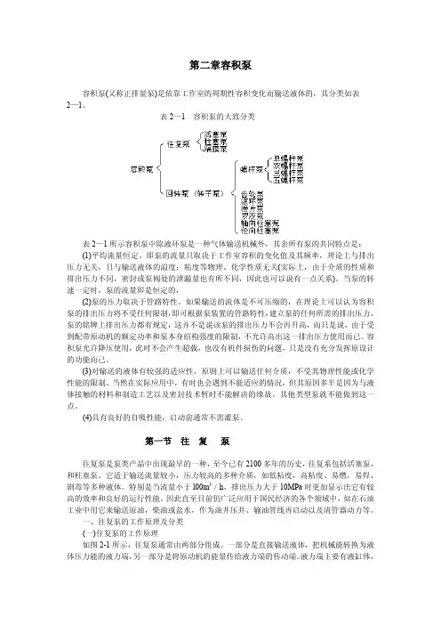容积泵原理