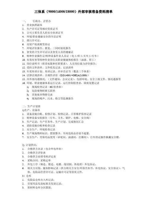 三体系审核准备资料