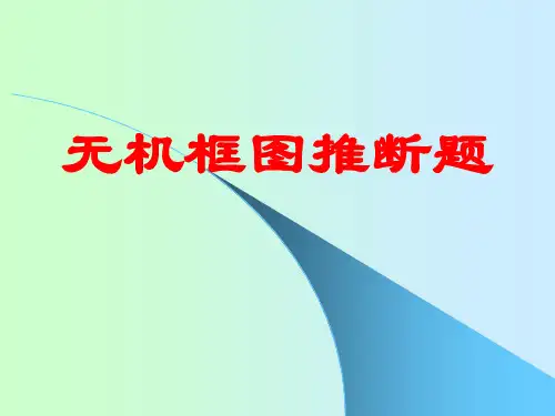 无机框图推断题讲解