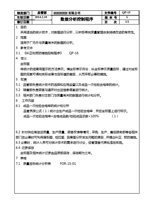 QP-15数据分析控制程序