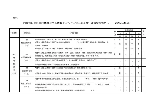 内蒙古自治区学校体育卫生艺术教育工作三化三高工程评估指标体系修订