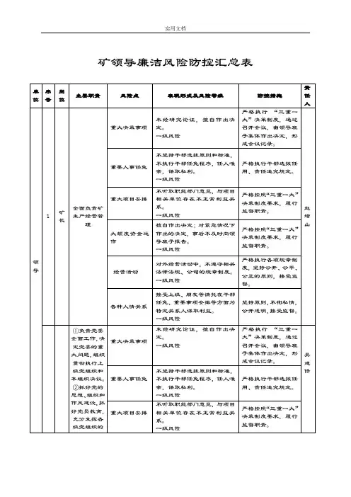 廉洁风险防控工作手册