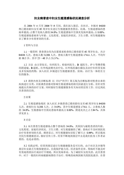 妇女病普查中妇女生殖道感染状况调查分析