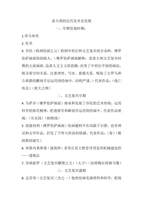 意大利的近代美术史发展
