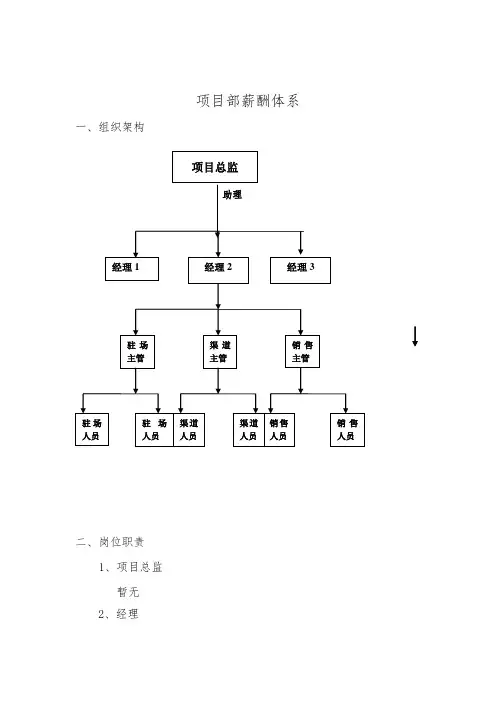 项目部组织架构说明及架构图范例大全
