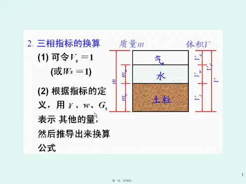 最新土的三相指标换算精品课件