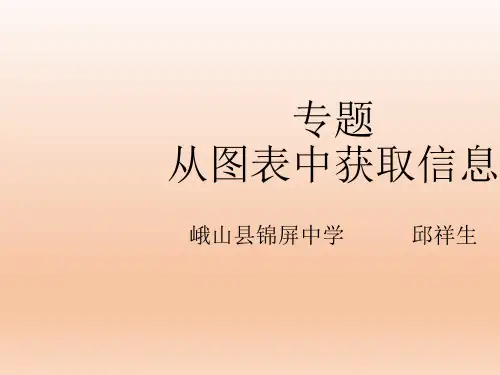 中考语文复习专题：从图表中提取信息正式完美版
