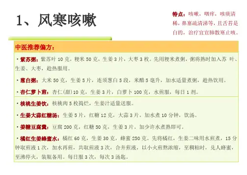 宝宝咳嗽小秘方