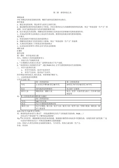 感受科技之光
