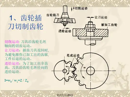 机械原理齿轮机构解析