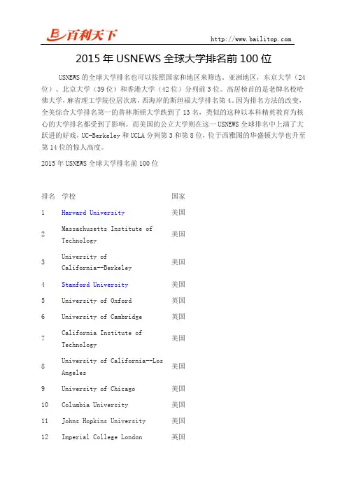 2015年USNEWS全球大学排名前100位