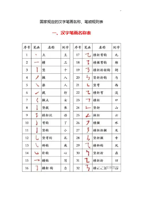 国家规定的汉字笔画名称及笔顺