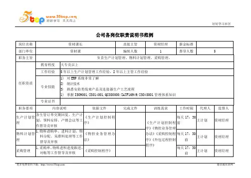 资材课长岗位职责说明书