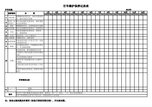 行车起重机维护保养记录表