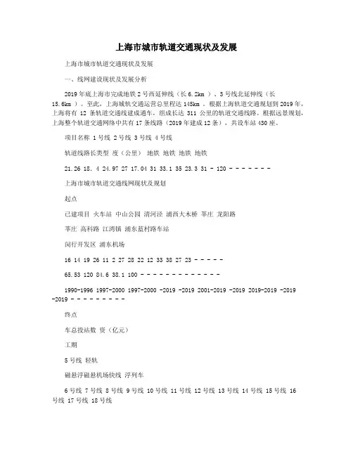 上海市城市轨道交通现状及发展