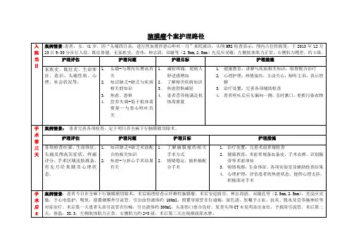 脑膜瘤个案护理路径
