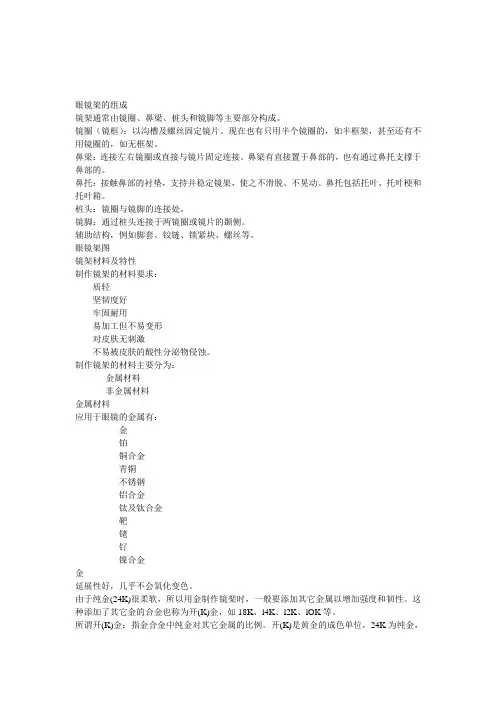 眼镜架全面知识