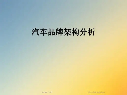 汽车品牌架构分析