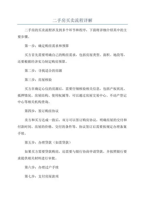 二手房买卖流程详解