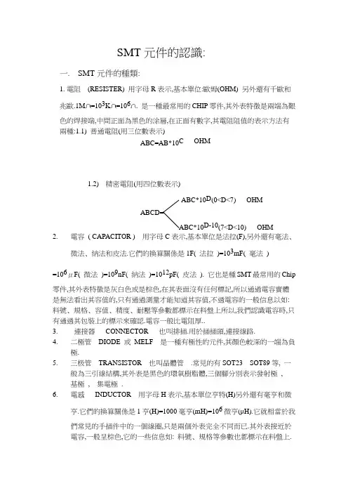 SMT元件的认识