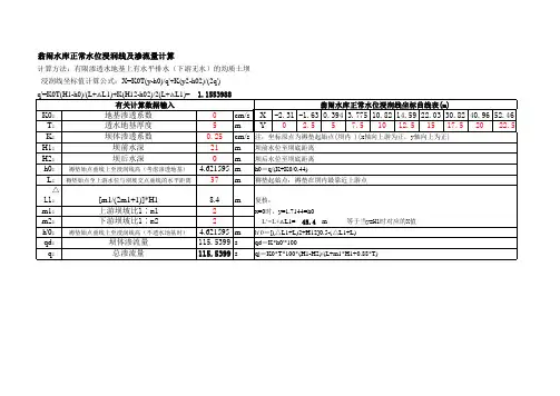 土石坝浸润线计算