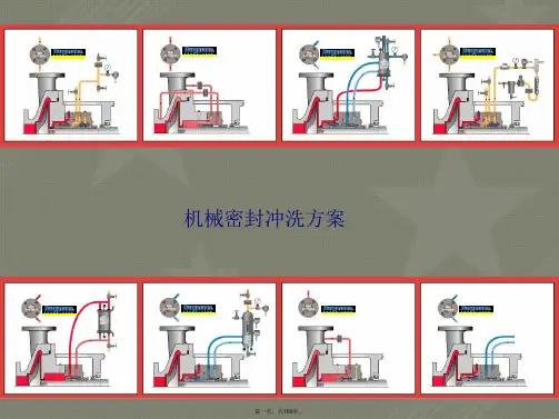 API682机械密封冲洗方案
