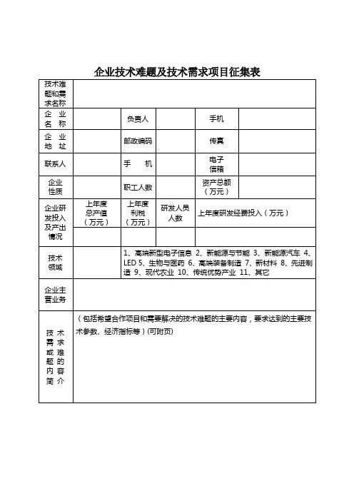 企业技术难题及技术需求项目征集表