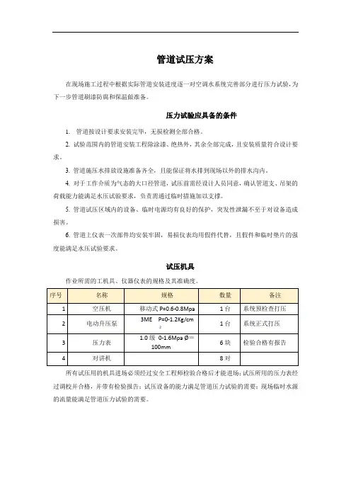 管道试压方案