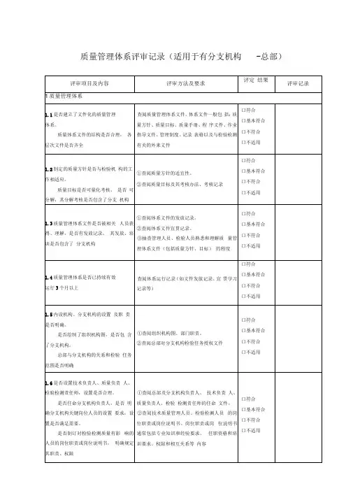 质量管理体系评审记录