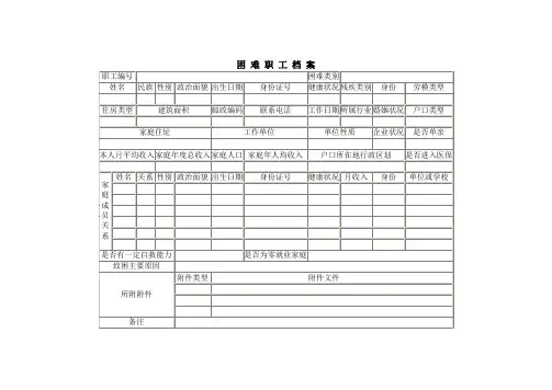 困难职工档案表