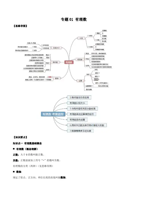 2020年中考数学一轮复习基础考点及题型专题01 有理数(解析版)