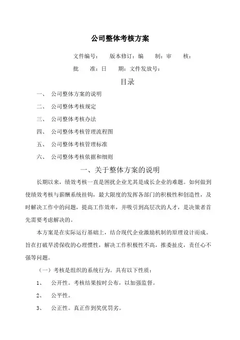 公司整体目标绩效管理方案全套