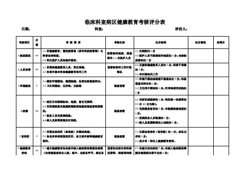 临床科室病区健康教育考核评分表