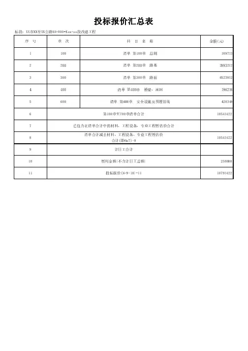 公路工程清单报价范例